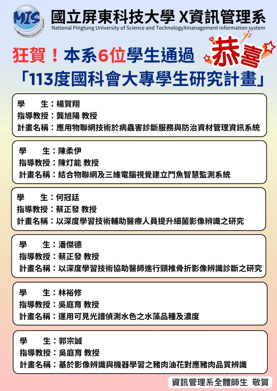 狂賀！本系6組學生通過-「113度國科會大專學生研究計畫」